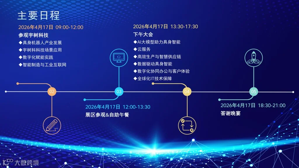 2026第二届具身智能产业数字化峰会新(1)_04.png