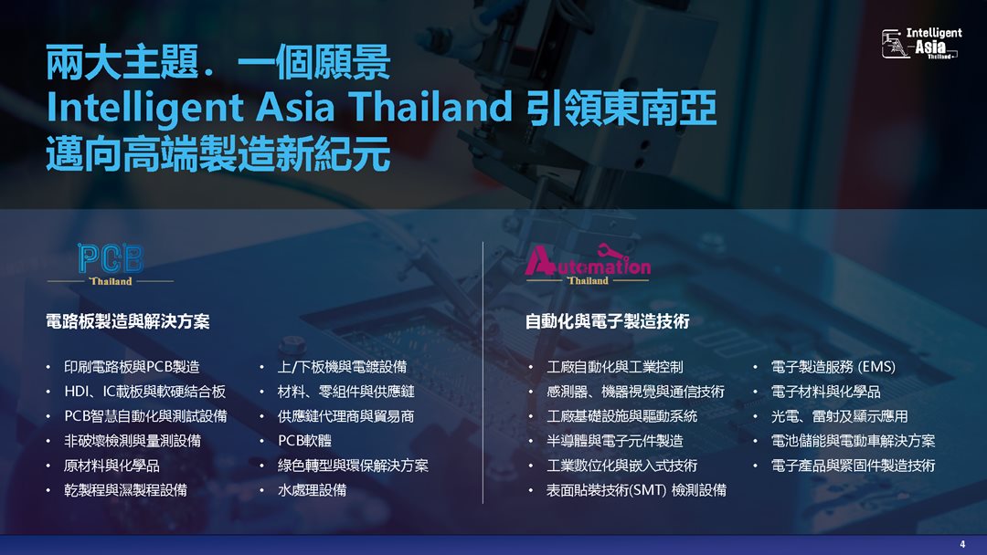 2026年泰国电子制造及设备展-招展手册_页面_04.png