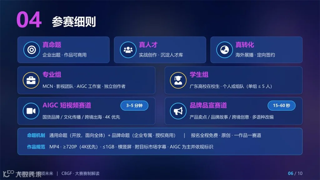 幻灯片6.JPG