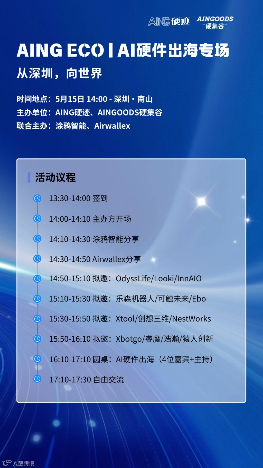 蓝白色现代科技风AI峰会微信公众号封面 (1).png