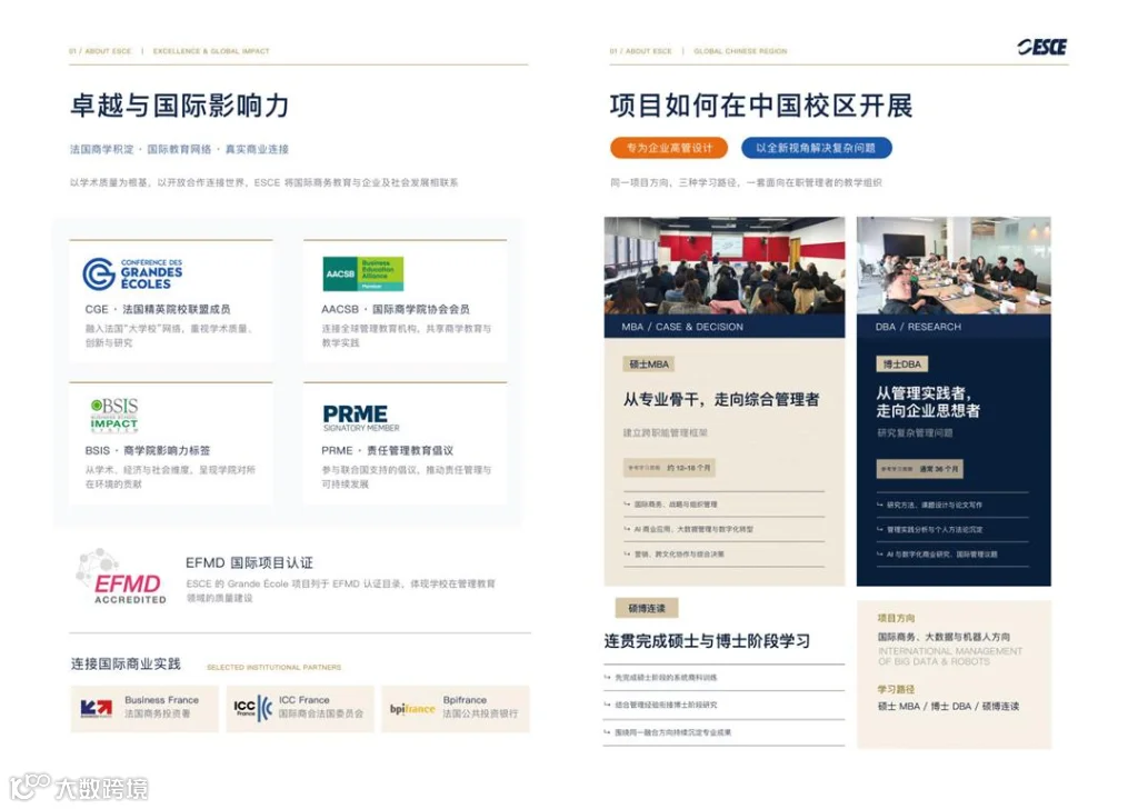 esce-2026-2027招生简章_Page5.jpg