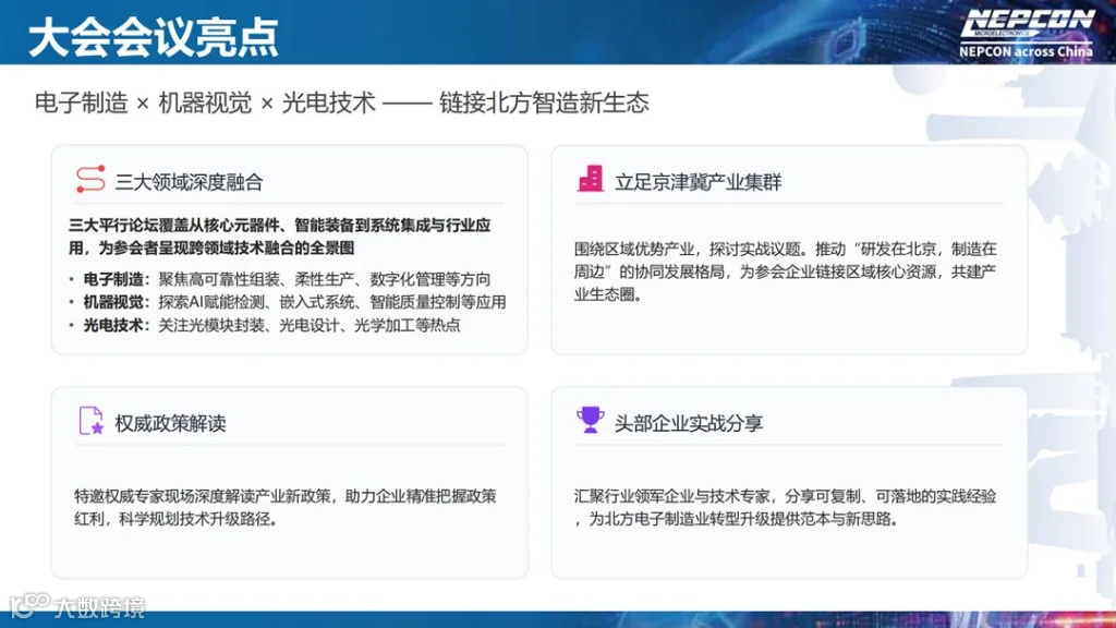 NEPCON电子智造创新大会北京站20260310_页面1-12_be2a2d43_10.png