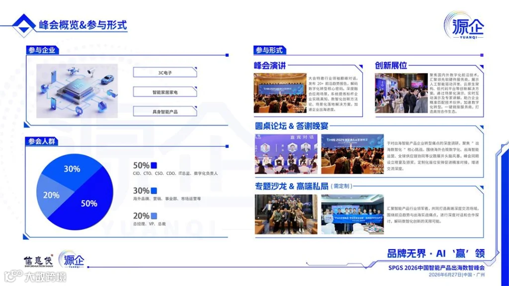 2026 SPGS 中国智能产品出海数智峰会_03.jpg