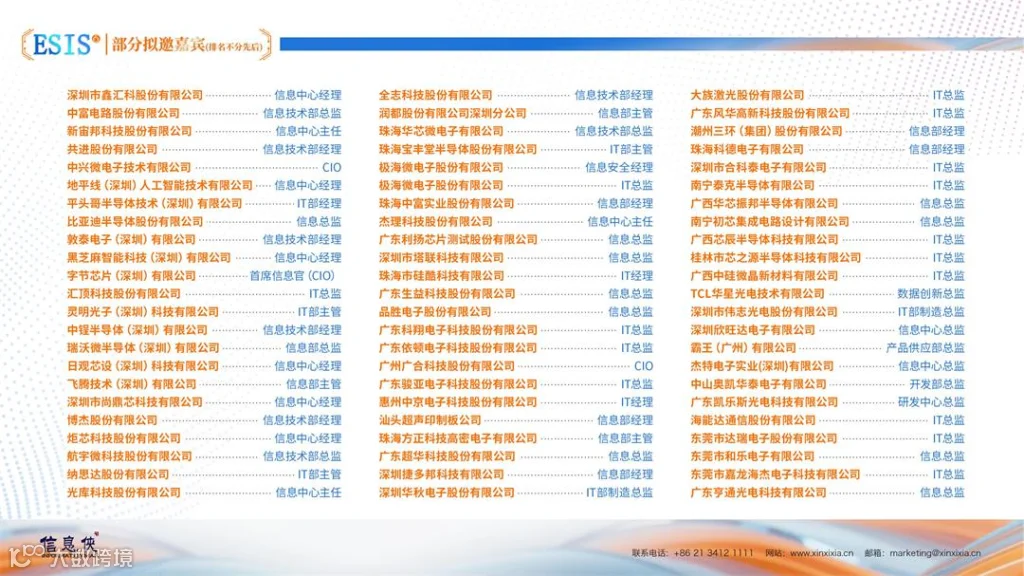 ESIS第六届电子半导体拟邀名单_09.jpg