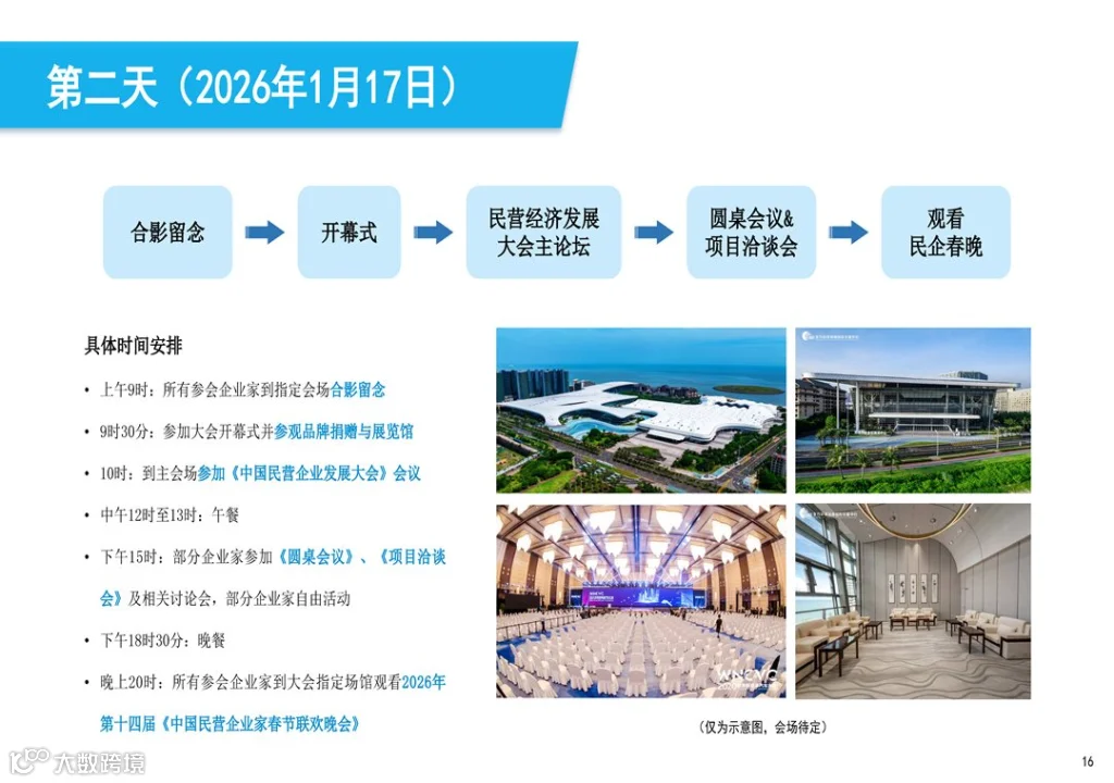 第三届中国民营经济发展大会暨第十四届中国民营企业家春节联欢晚会简介_页面_16.png