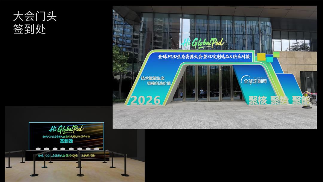 312全球POD大会生态V2_10.jpg