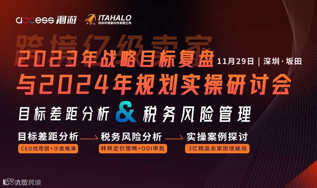 2023年战略目标复盘与2024年规划实操研讨会