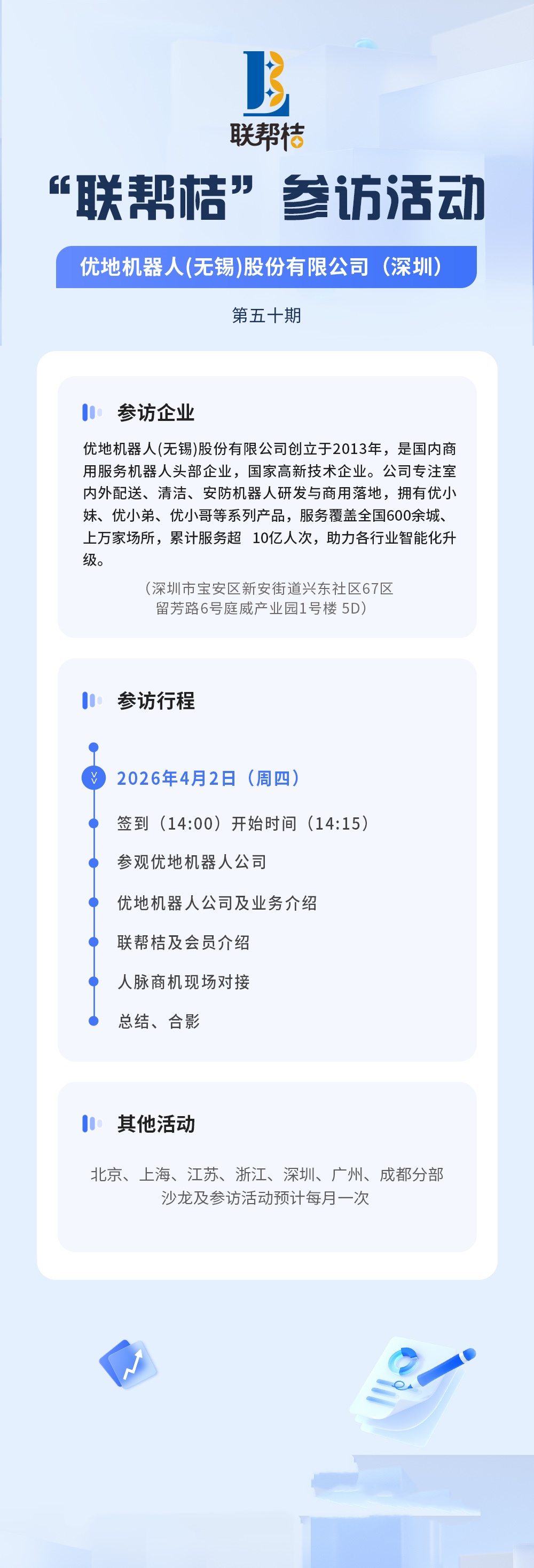 第50期联帮桔参访优地机器人公司海报-无二维码.jpg