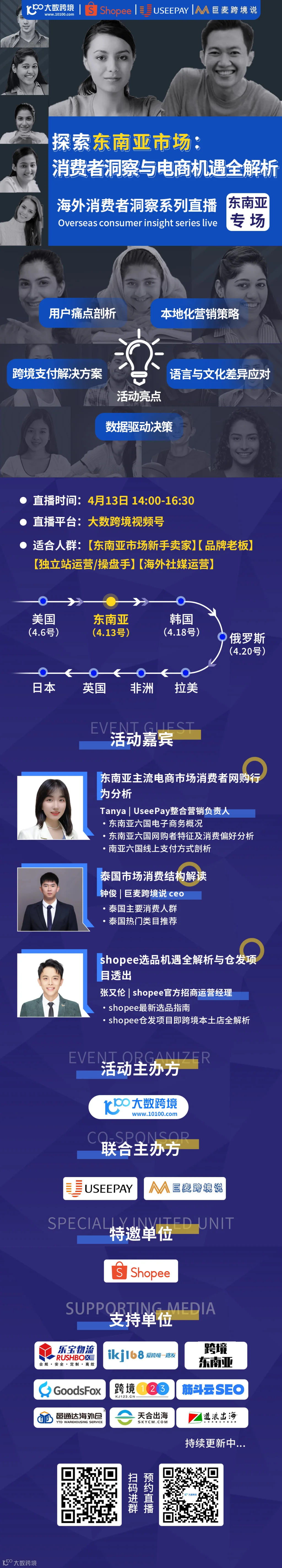 探索东南亚市场：消费者洞察与电商机遇全解析 海外消费者洞察系列直播-东南亚专场