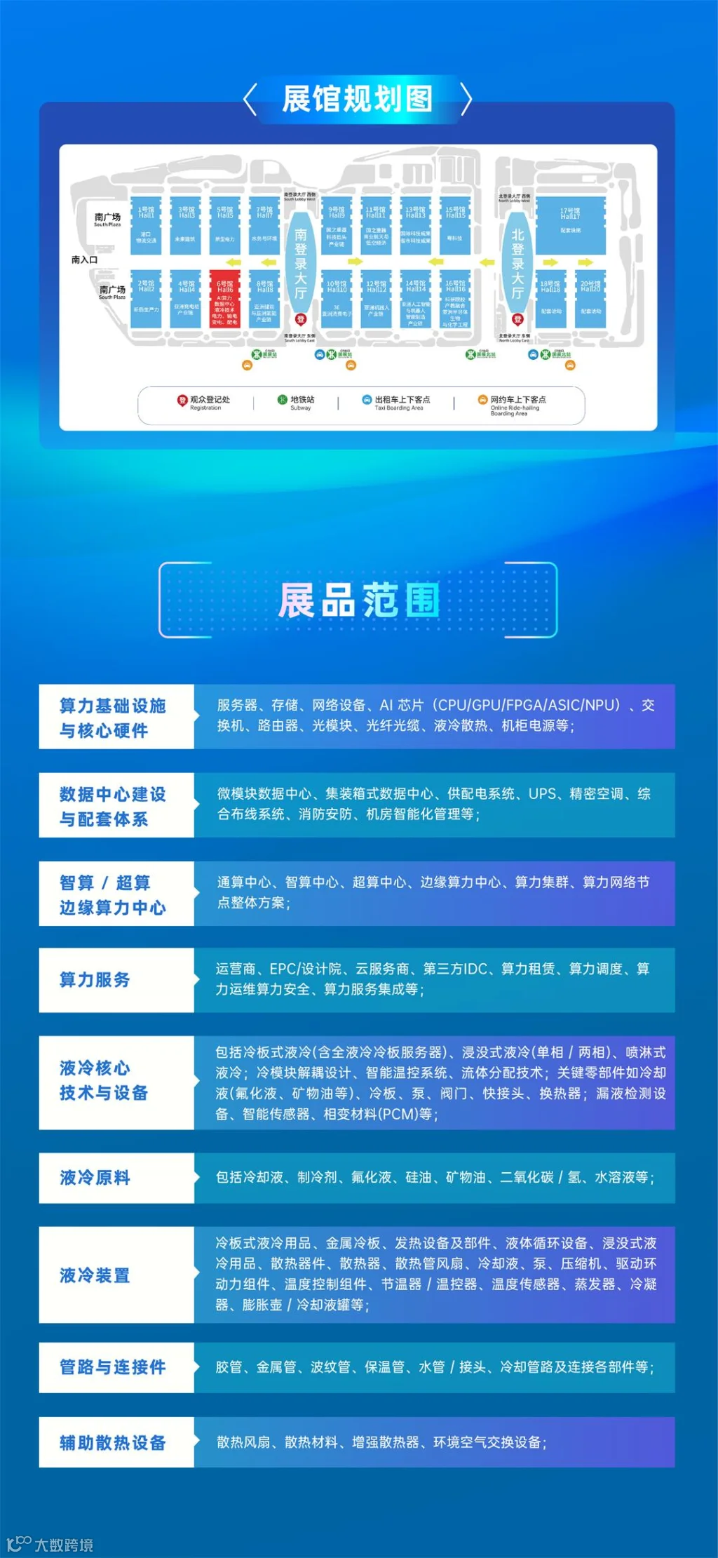 算力智慧电力展 长图0706四拆分-03(1).jpg