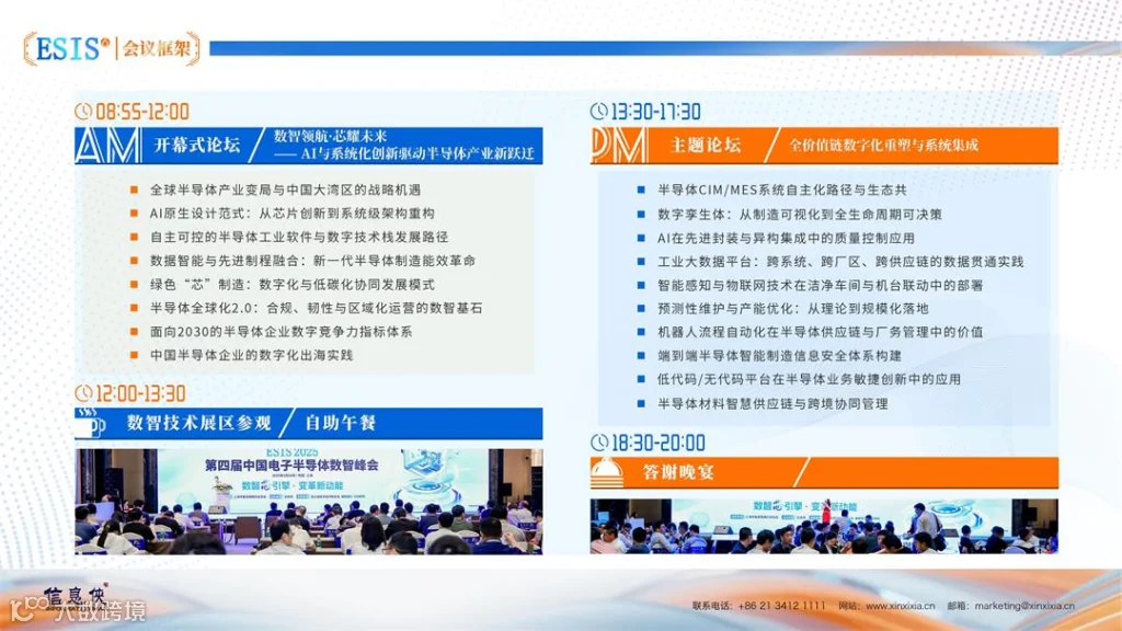 ESIS第六届电子半导体拟邀名单_04.jpg