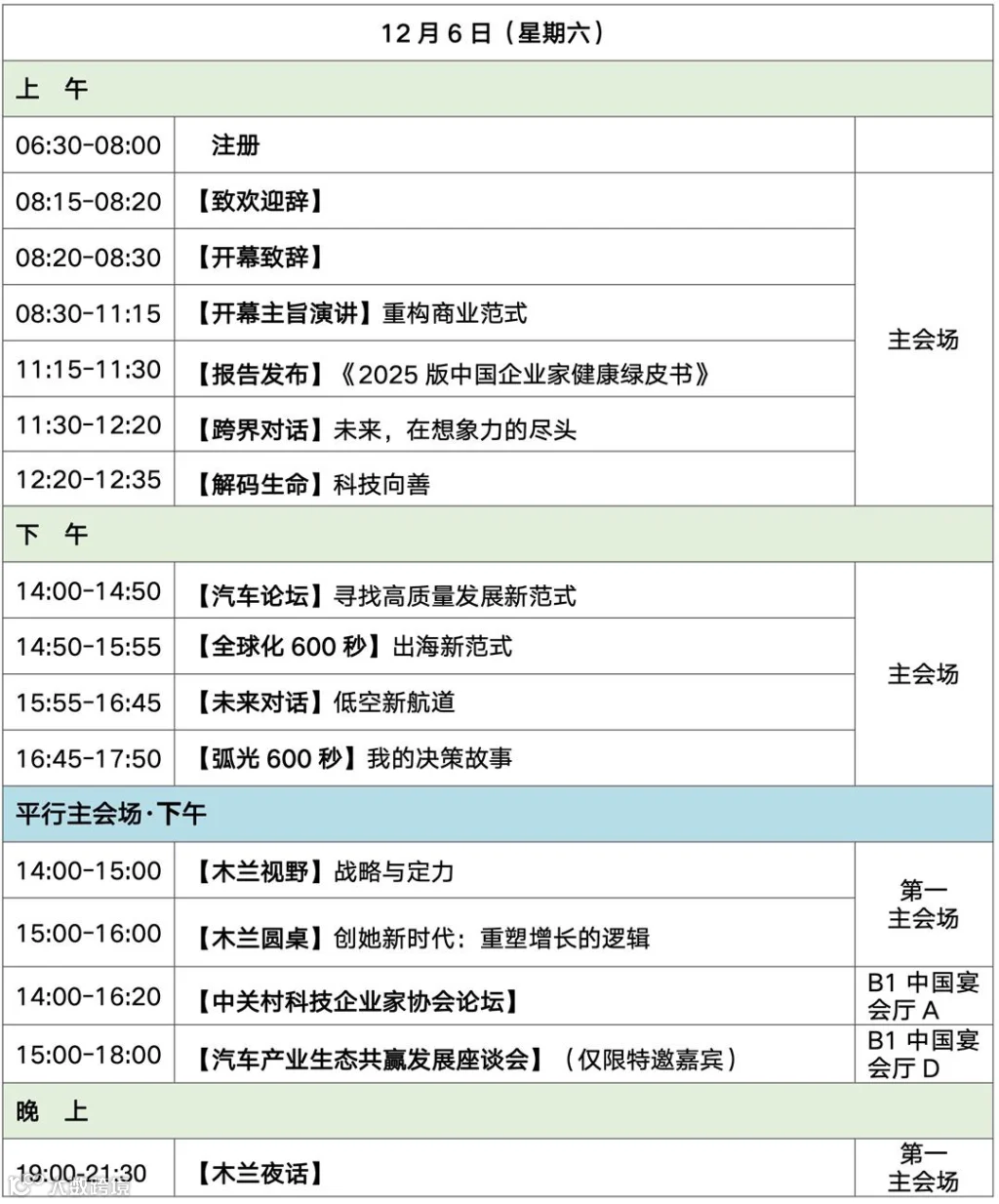 12.6上传.jpg