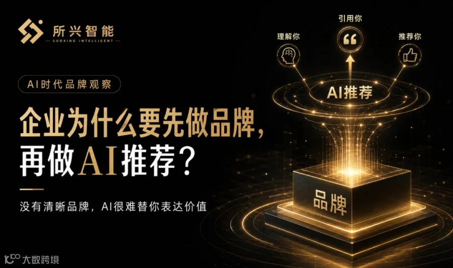 AI时代品牌增长私董会