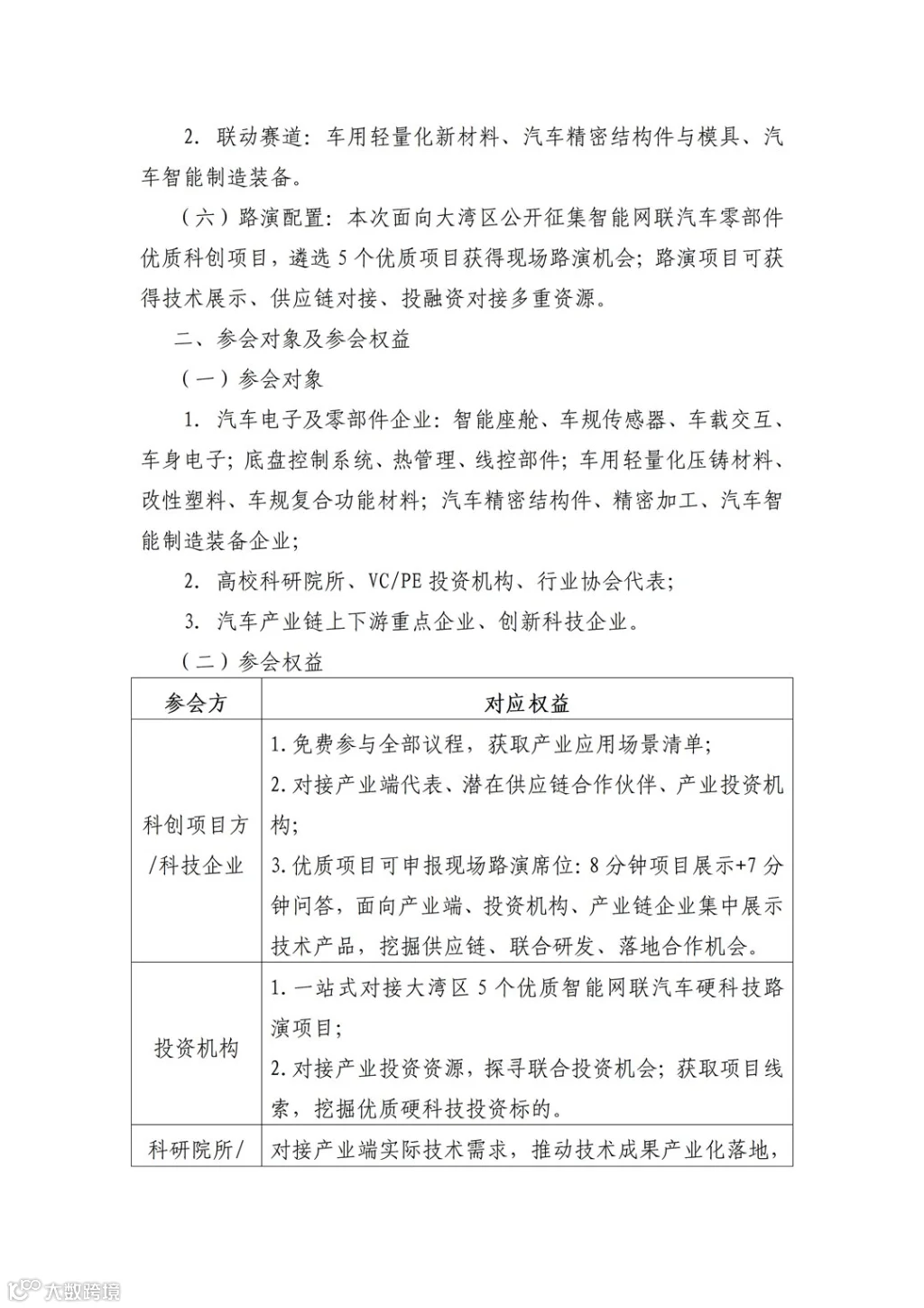 对外版-智能网联汽车核心零部件产业创新协同对接会(1)_02.png