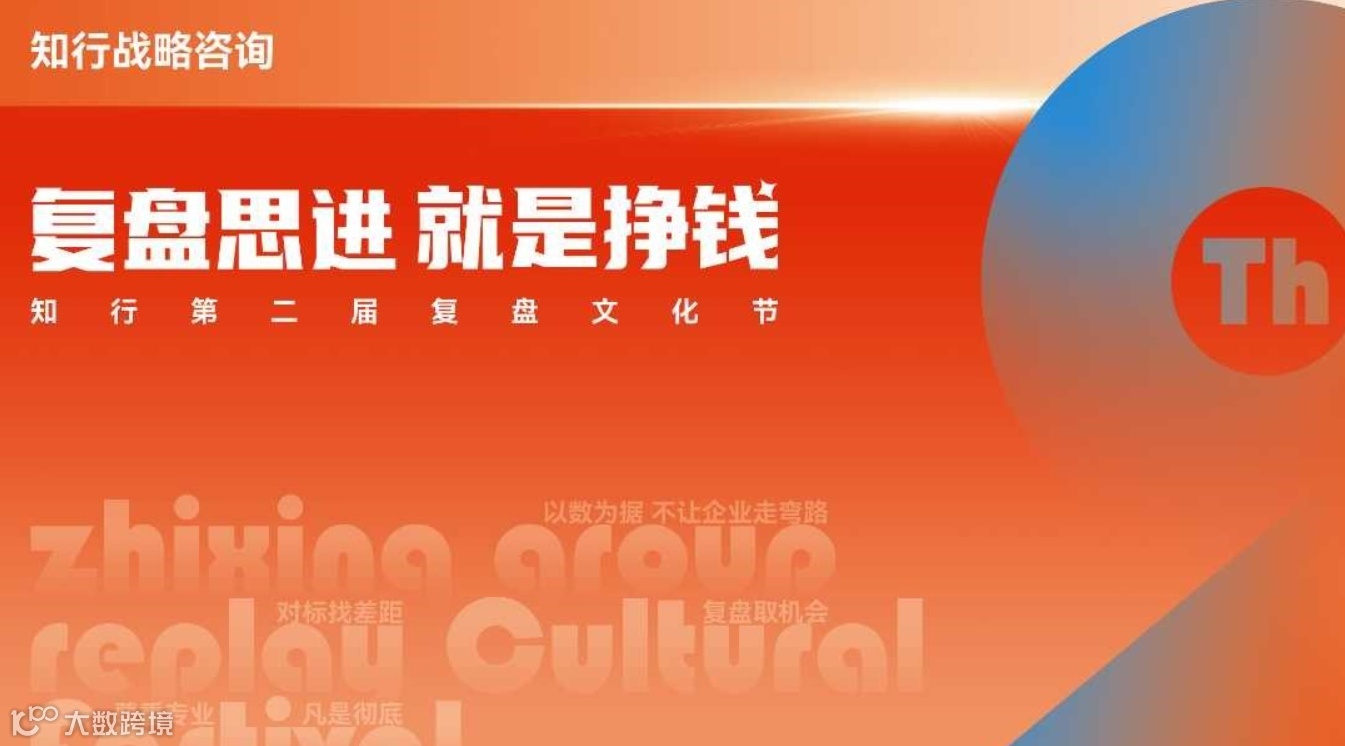 知行战略咨询复盘文化节