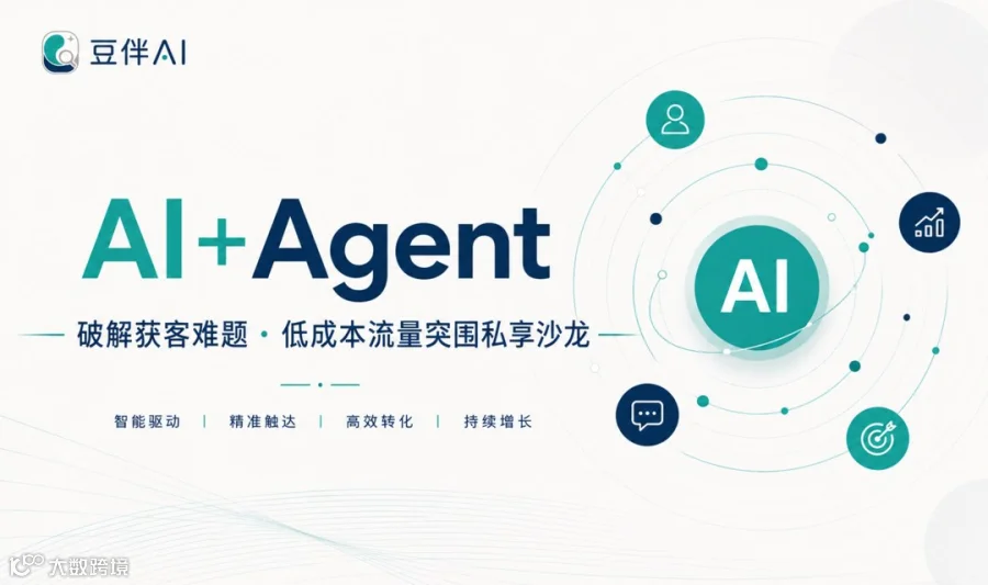 AI+Agent 破解获客难题·中小企业低成本流量突围私享沙龙