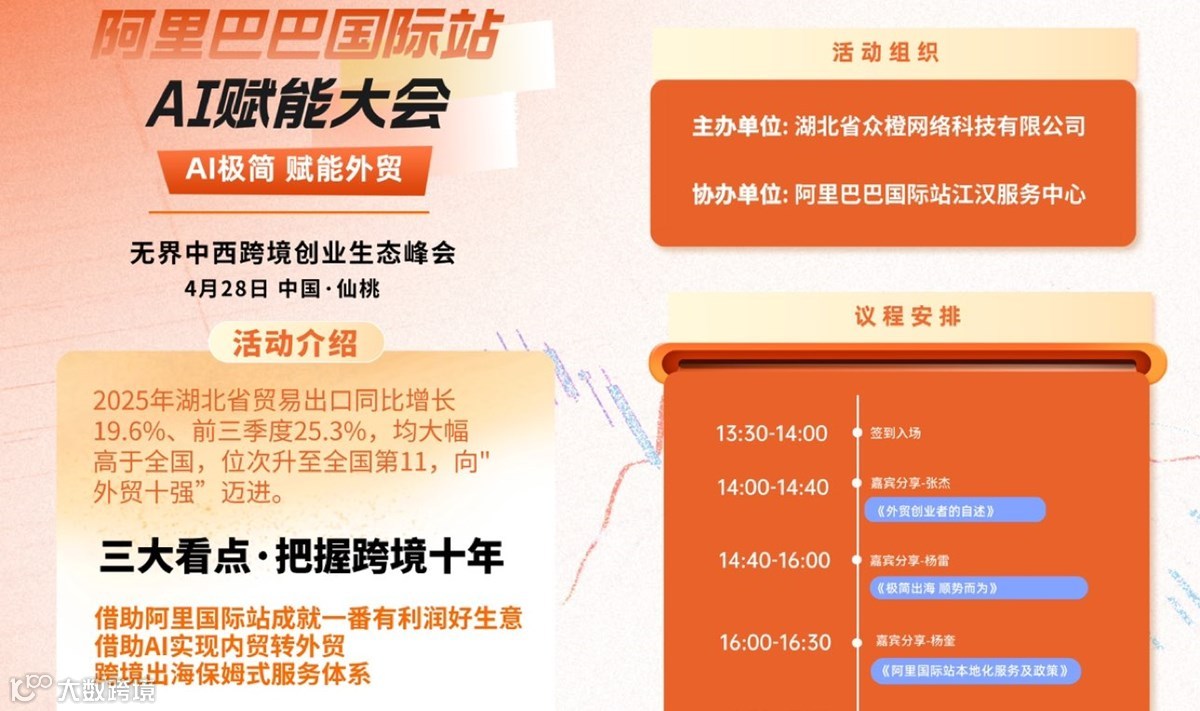 智赋外贸 势启新程——阿里巴巴国际站AI赋能大会暨无界中西跨境创业生态峰会