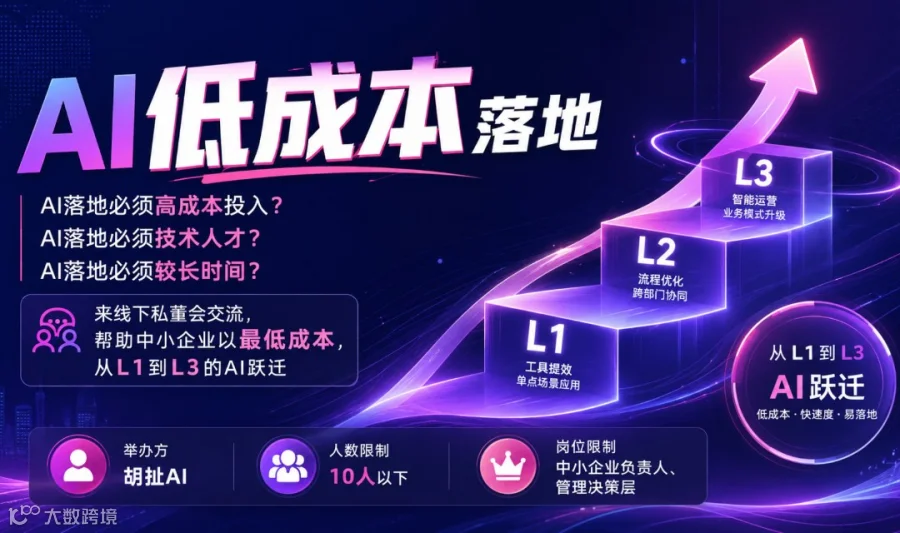 AI低成本落地私董会