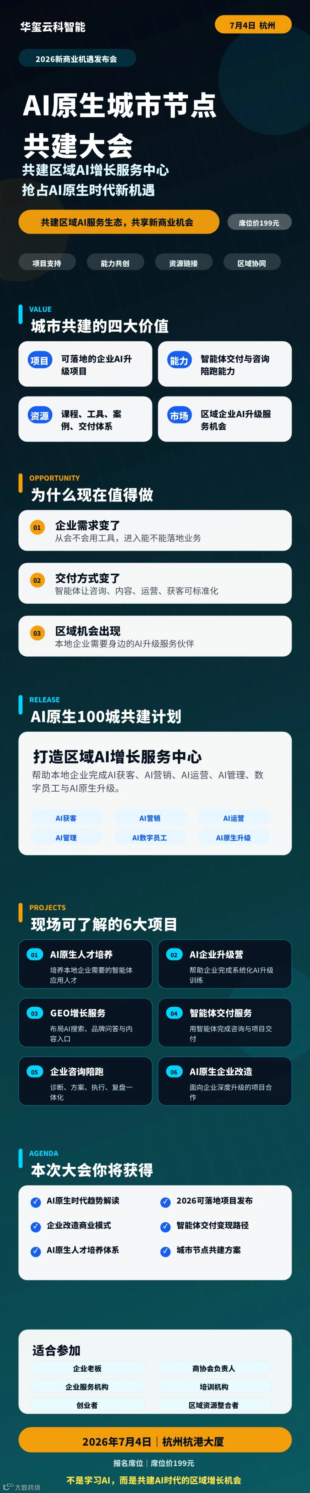 city-node-investment-bigtype-1080x5200.png