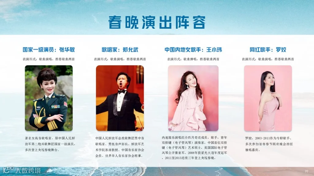第三届中国民营经济发展大会暨第十四届中国民营企业家春节联欢晚会简介_页面_20.png