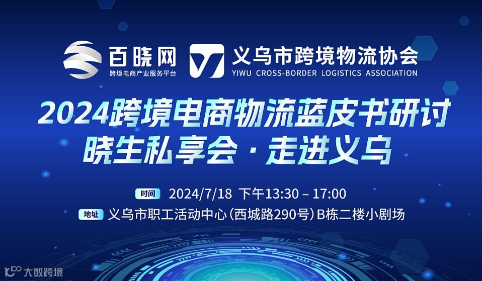 2024跨境电商物流蓝皮书研讨●晓生私享会●走进义乌