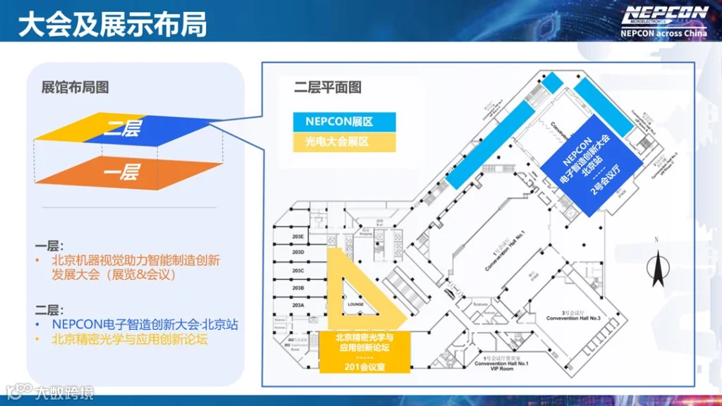 NEPCON电子智造创新大会北京站20260310_页面1-12_be2a2d43_07.png