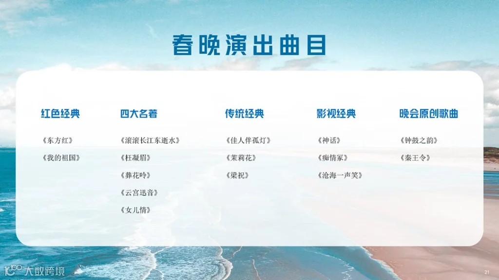 第三届中国民营经济发展大会暨第十四届中国民营企业家春节联欢晚会简介_页面_21.png