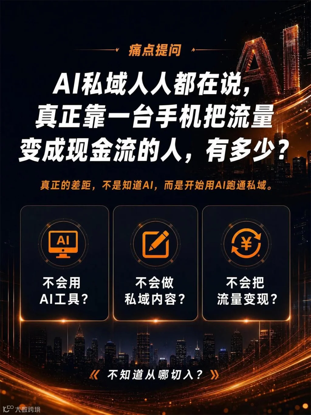 活动详情_第2张_痛点提问.jpg
