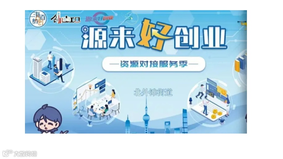 青少年培训项目的成长 ——创业项目的复盘和总结