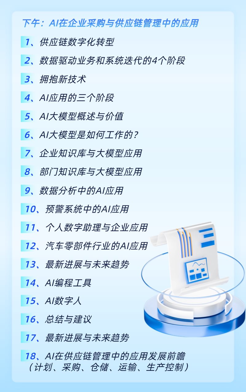 AI赋能企业采购供应链-2.png