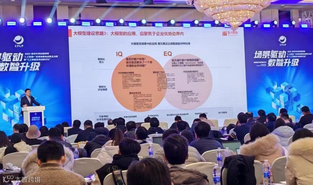 物流企业供应链数智化沙龙专场