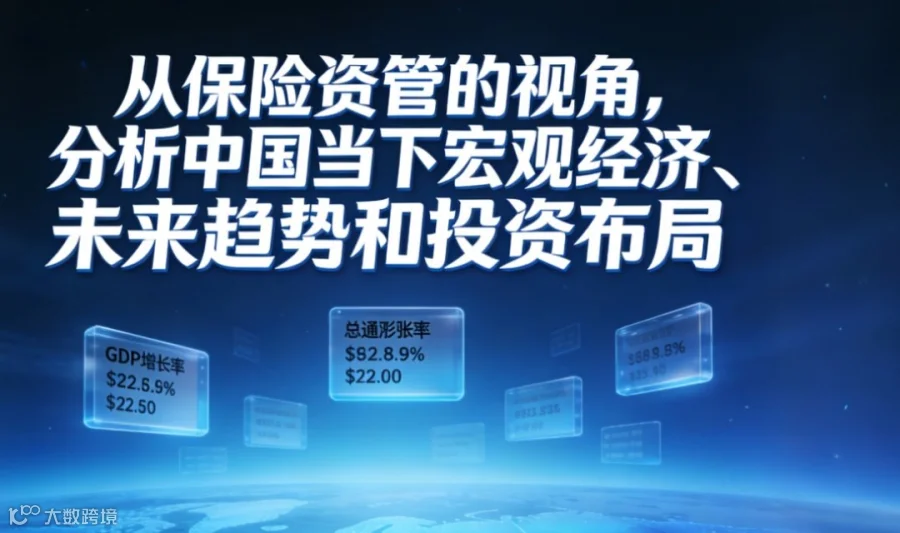 从保险资管的视角，分析我国当下宏观经济、未来趋势和投资布局专题沙龙