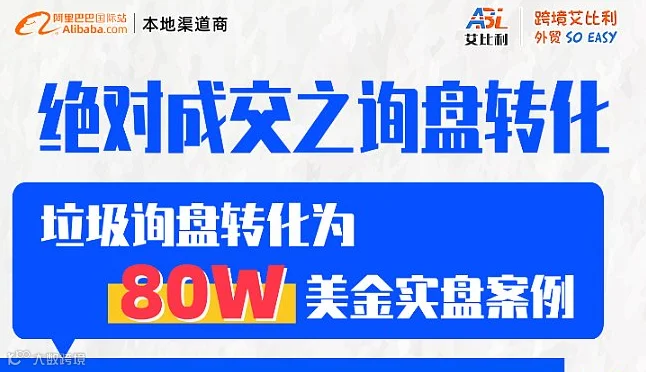 询盘成交