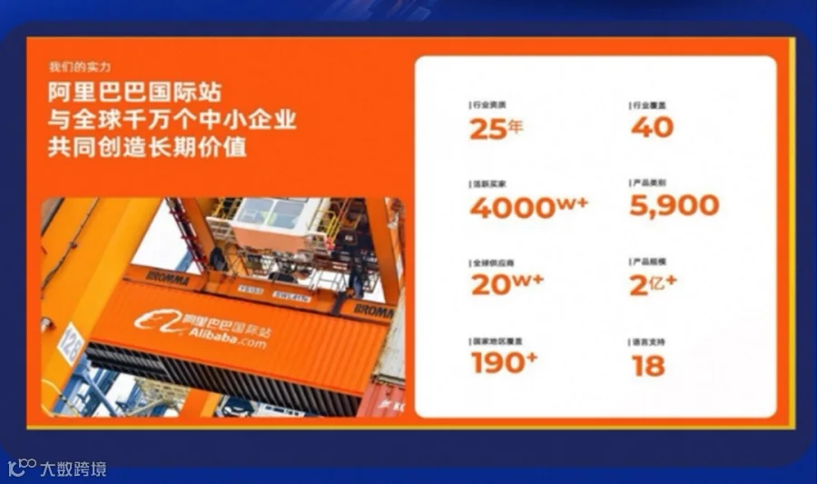 3月15号北京（新商家私董会）——阿里巴巴国际站带您1对多现场答疑，外贸老板现场答疑