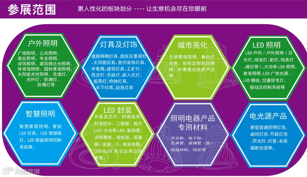 2025宁波国际照明展