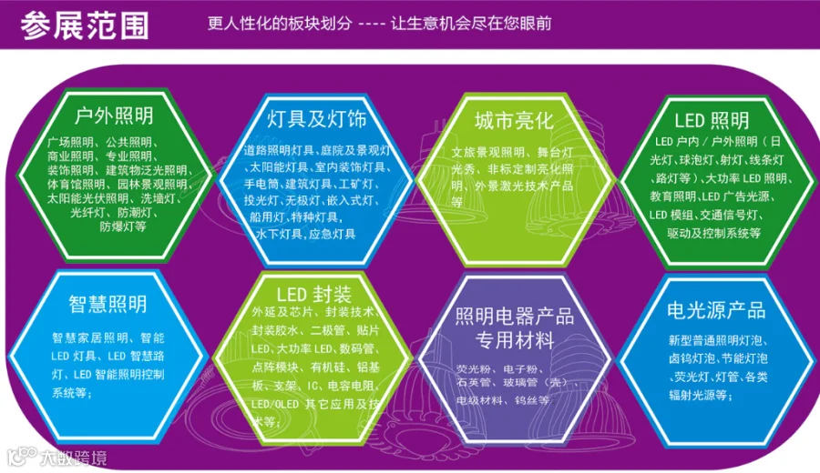 2025宁波国际照明展