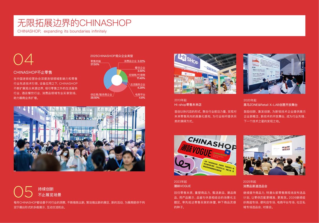 2026CHINASHOP招商手册_05.png