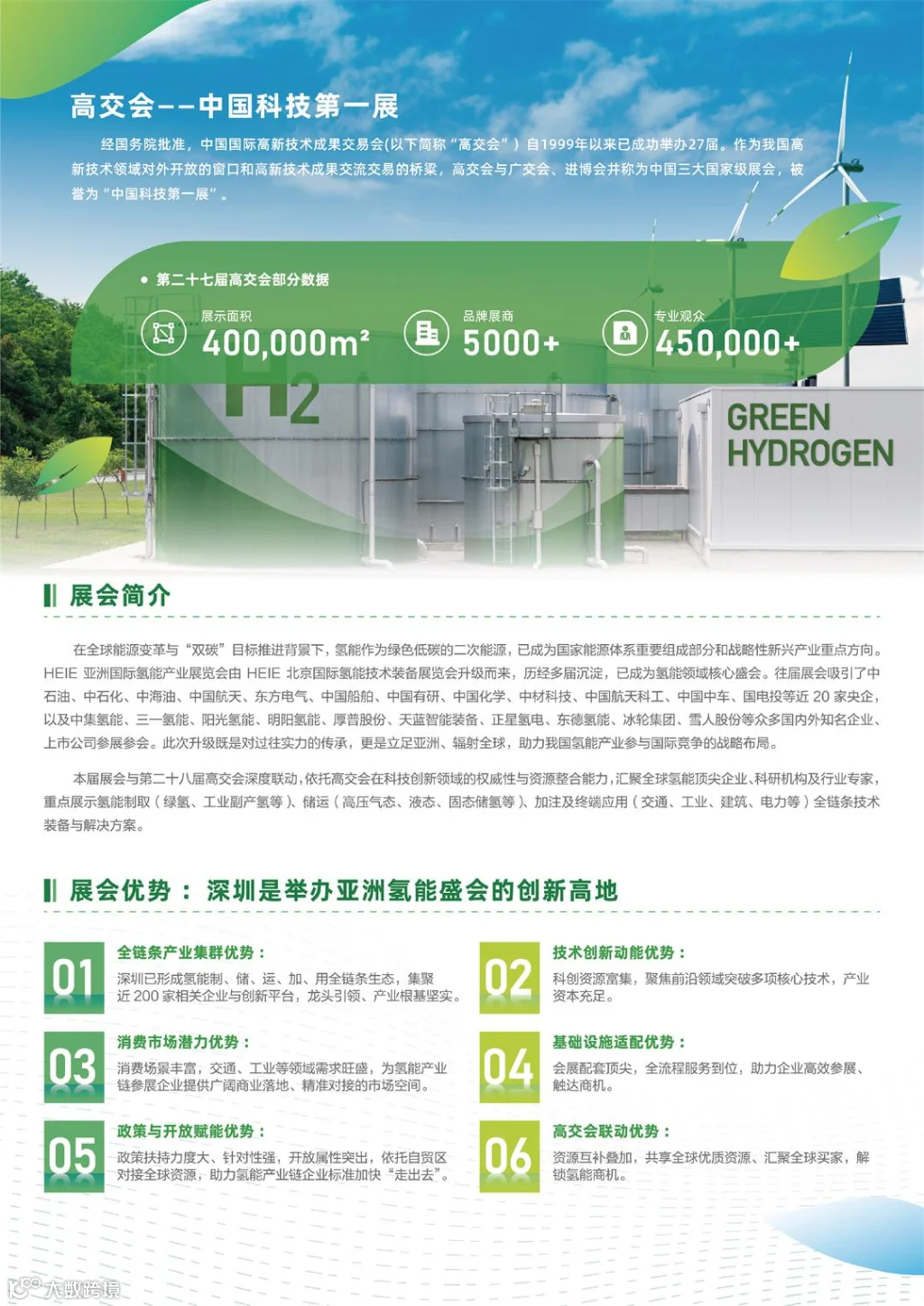 深圳氢能展二折页-2.jpg
