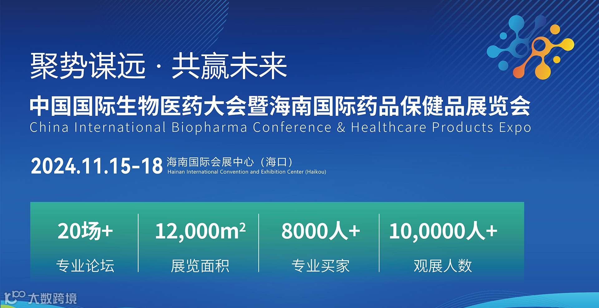 2024中国国际生物医药大会暨海南国际药品保健品展览会