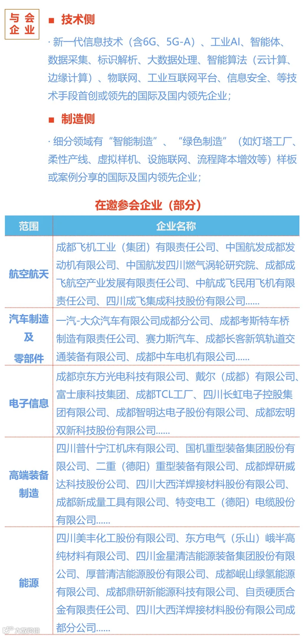 成都大会方案2_02.png