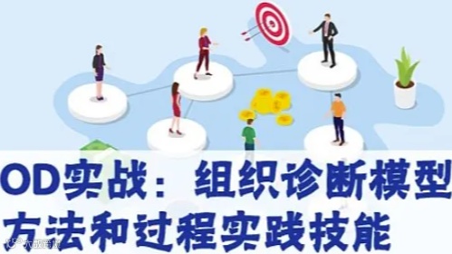 OD实战：组织诊断模型、方法和过程实践技能 2天4580元 上海9月7-8日 深圳10月26-27日