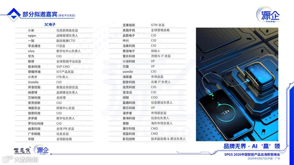 2026 SPGS 中国智能产品出海数智峰会_05.jpg