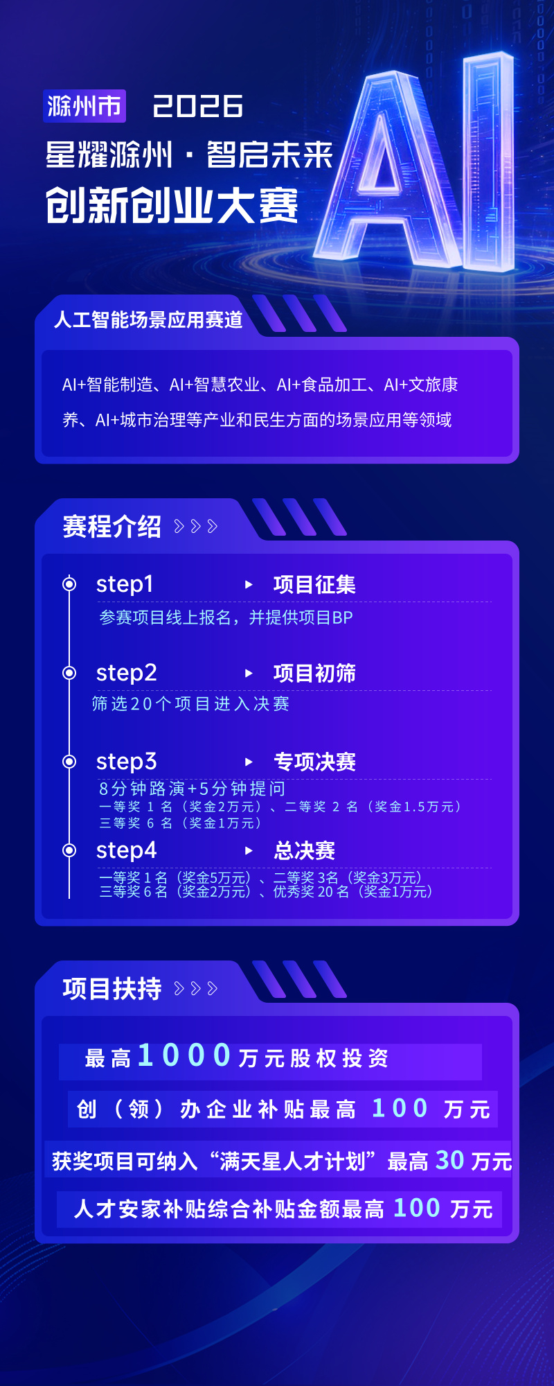简约风互联网会议流程长图海报__2026-03-25+20_06_43.jpg