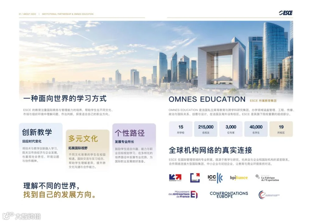 esce-2026-2027招生简章_Page4.jpg