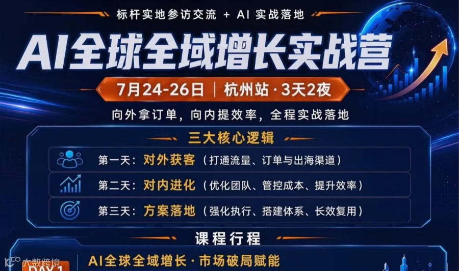 AI全球全域增长实战营-杭州站