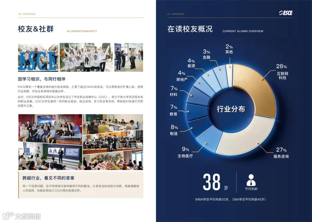 esce-2026-2027招生简章_Page11.jpg