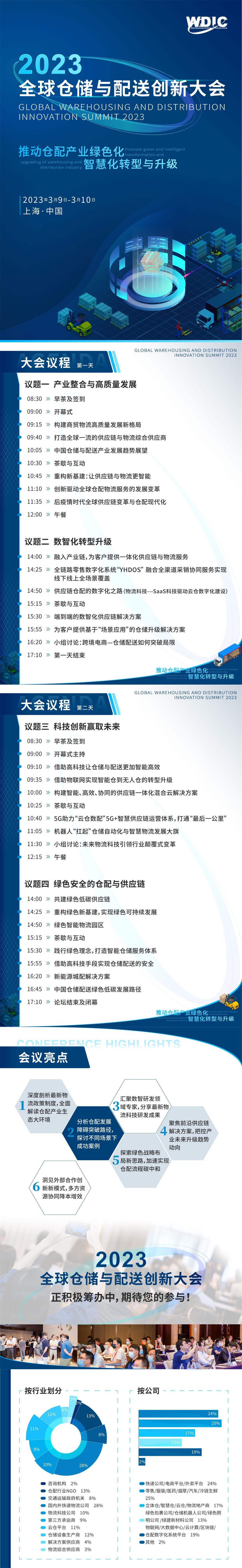 2023全球仓储与配送创新大会