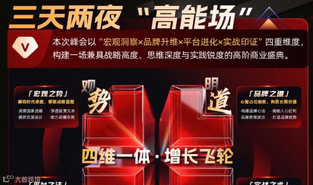 北京商家——观势、明道、握法、砺术——三天两夜高能场——杭州深度游学