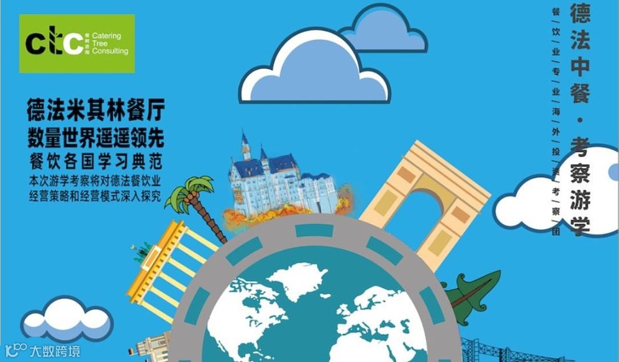 「德法荷」第4期 2024「欧洲」企业出海商务考察，餐饮、食材供应链、预制菜、冷链物流