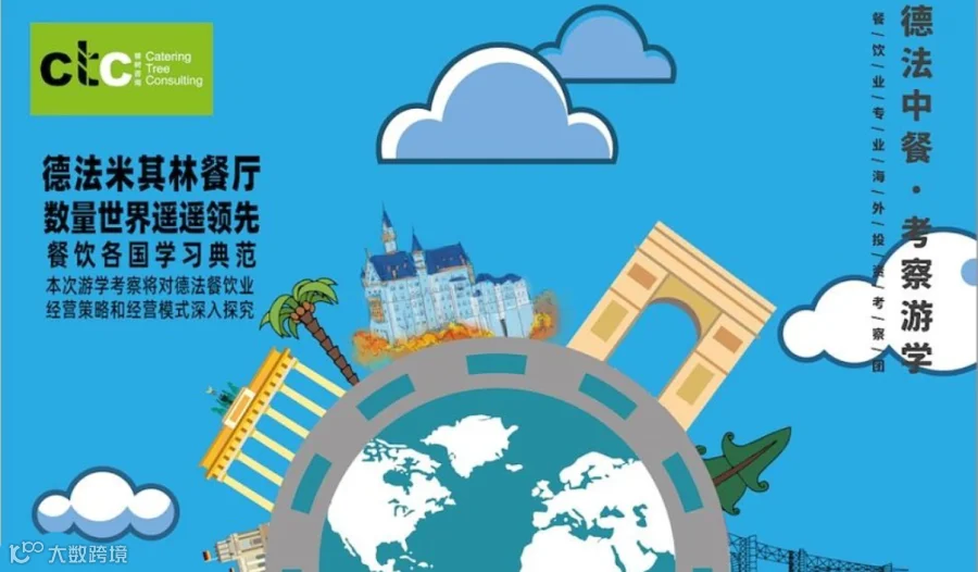 「德法荷」第4期 2024「欧洲」企业出海商务考察，餐饮、食材供应链、预制菜、冷链物流